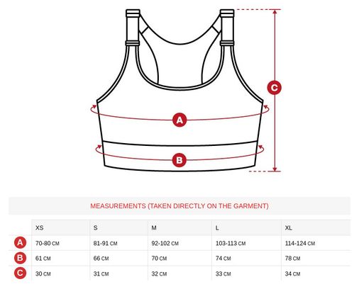 Brassière sport - Maintien élevé Fitness Femme Cardio Blue Bleu Océan