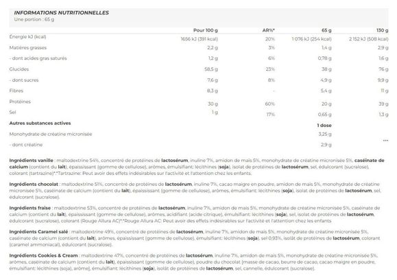 Hyper Mass (2 27kg) - Biotech Usa - Vanille - Gainers