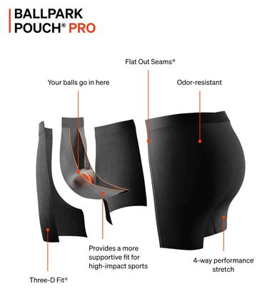 Boxershort Saxx Smooth Flex Light Compression Grijs/Geel Heren