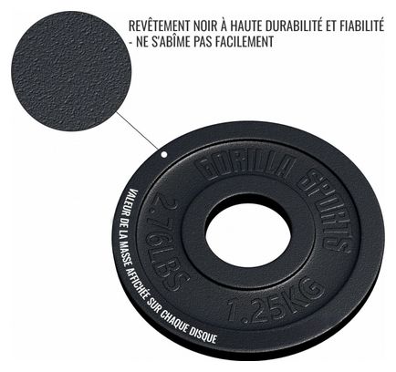 Disques Olympiques en fonte - 50/51 mm - Poids : 1 25 KG