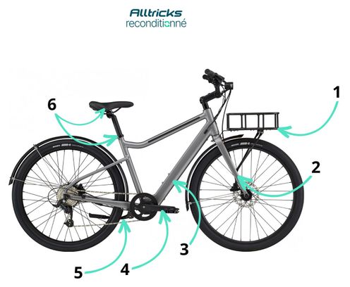 Refurbished Product Cannondale Treadwell Neo EQ MicroSHIFT 8V