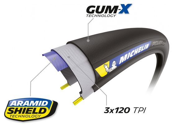 Michelin Power Cup Competition Line 700 mm Neumático de carretera Tubetype Plegable Aramid Shield Gum-X