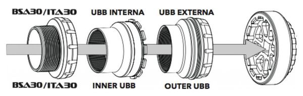 Clé de Montage Rotor Boitier UBB 