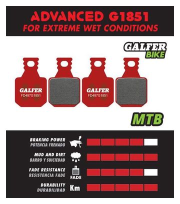 Par de Pastillas de Freno Avanzadas Galfer Semi-Metálicas Magura MT5 MT7