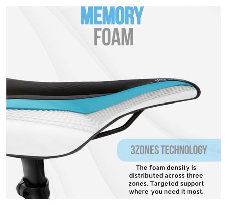 Selle velo RUNA confortable fait mains en ITALIE technologie brevetée 3ZONES