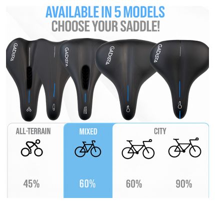 Selle velo RUNA confortable fait mains en ITALIE technologie brevetée 3ZONES