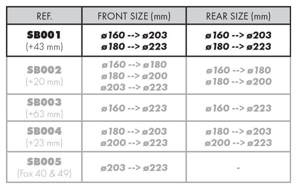 Adattatore Per Freno A Disco Universale In Metallo, Staffa Di Montaggio Regolabile Per Bici - Diametro 22mm, Distanza Fori 51mm - 4