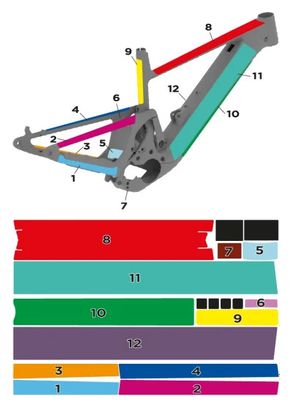 Slicy Universal Frame Protection Kit for All-Mountain / Enduro / DH Mat mountainbikes