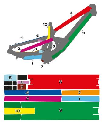 Slicy Universal Frame Protection Kit for All-Mountain / Enduro / DH Mat mountainbikes