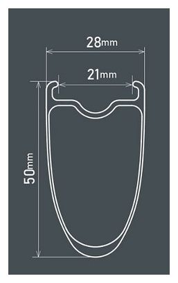 Roue Avant Shimano Dura-Ace R9270 C50 700 mm I 12x100 mm I Centerlock