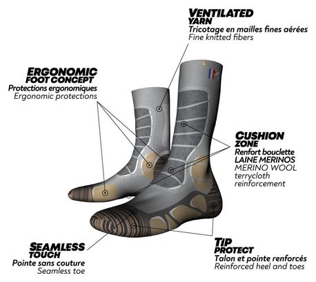 Monnet Trek Extra Light Beige Hiking Socks