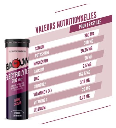Boisson Electrolytes Baouw Mûre/Cassis - 10 pastilles