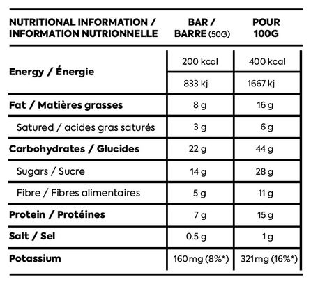 Näak Ultra Energy Berry &amp; Nut Bar 50g
