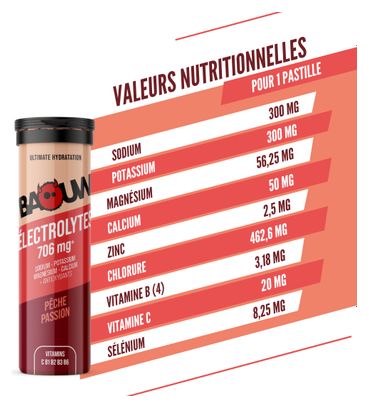Boisson Electrolytes Baouw Pêche/Passion - 10 pastilles