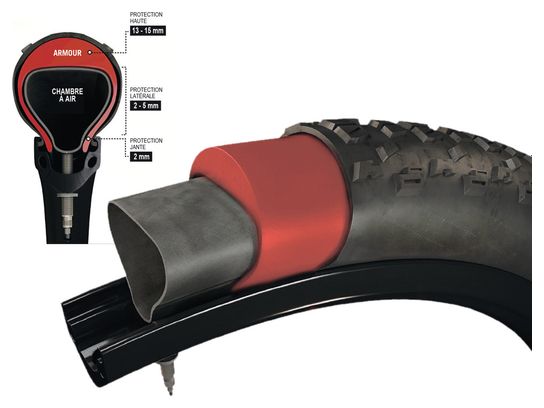 Mousse Anti-Pincement Tannus Armour 27.5'' (À l'Unité)