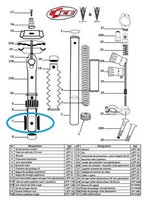 ICE Jeu de 2 Clavettes de guidage pour Tige de Selle Téléscopique ICE