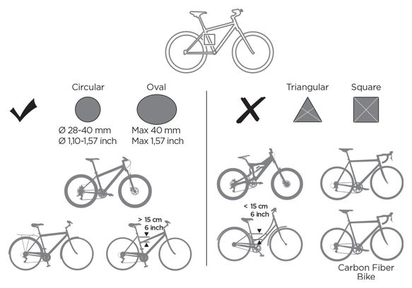 Seggiolino per bicicletta Thule Yepp 2 Maxi con fissaggio al telaio, nero