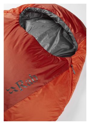 Saco de Dormir Solar Eco Rab 1 Rojo