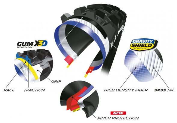  Cubierta MTB Michelin Wild Enduro Rear Competición Line 27.5 Plus Tubeless Ready Flexible Skinwall Gravity Shield Pinch Protección Preparado para bicicletas eléctricas GUM-X 3D