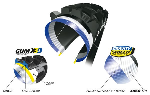 Pneu VTT Michelin Wild Enduro Front Competition Line 27.5 Plus Tubeless Ready Souple Skinwall Gravity Shield GUM-X 3D E-Bike Ready