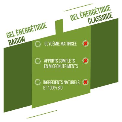 Gel Energético Baouw Natural Lima/Menta - 85 G