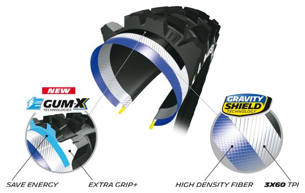 Pneu VTT Michelin E-Wild Front Competition Line 27.5 Plus Tubeless Ready Souple Skinwall Gravity Shield E-GUM-X E-Bike Ready