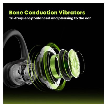 Ecouteurs conduction osseuse Bluetooth