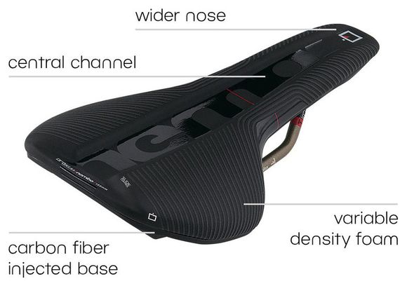 Selle Proxim Nembo Slide Control Tirox Noir