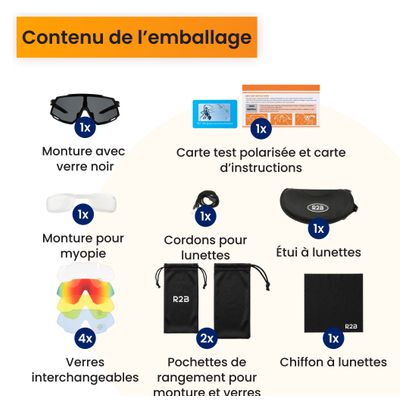 Lunettes de sport avec 5 verres interchangeables - lunette running