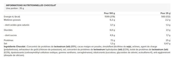 Elite Whey (2170g) - Dymatize - Chocolat -  Whey Protéine