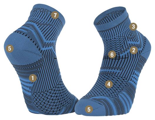 BV Sport Trail Ultra Low Socks Indigo Blue