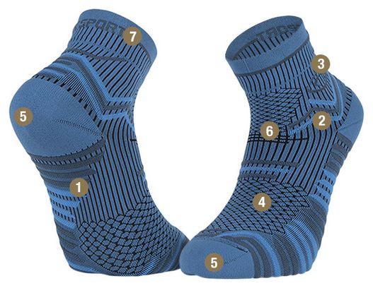 Paire de Chaussettes Basses BV Sport Trail Ultra Bleu Indigo