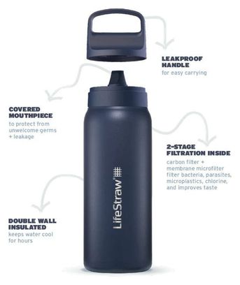 Bouteille filtre à eau LifeStraw Go 2.0 isolée en acier inoxydable de la mer Egée 700 ml-Bleu