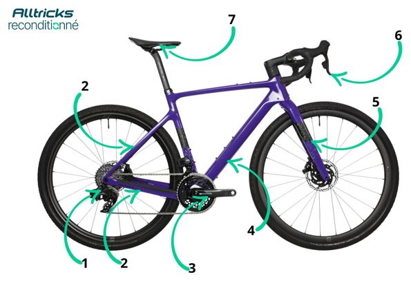 Vélo Scott Addict Gravel 10 Sram Force eTap AXS 12V 700 mm Violet 2024 T.S 164/174cm - Produit Reconditionné