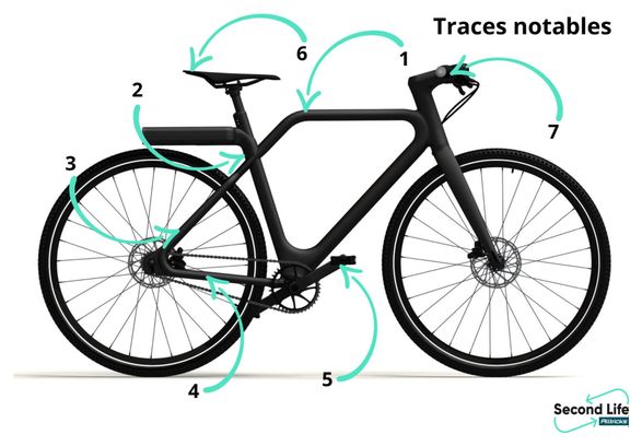 Produit Reconditionné - Vélo de Ville Électrique Angell 700 mm Noir 2021