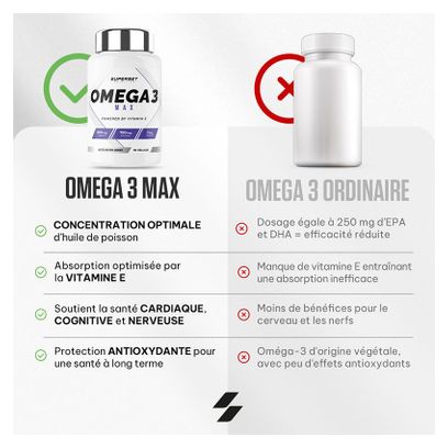 Omega 3 Max (90 Caps) - Superset Nutrition - Oméga 3