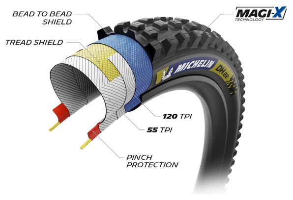 Pneu VTT Michelin DH22 Racing Line 27.5'' Tubeless Ready Souple Bead to Bead / Pinch Protection Magi-X