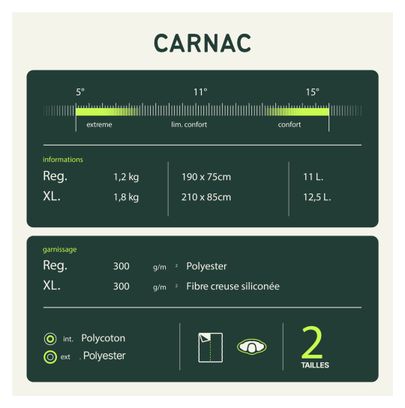Sac de Couchage Loisir Carnac XL Gris et bleu Droit