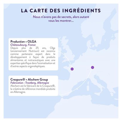 Créatine Monohydrate - 300g
