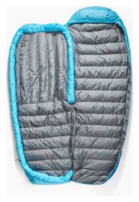 Sac De Couchage Sea To Summit Trek -1C Bleu