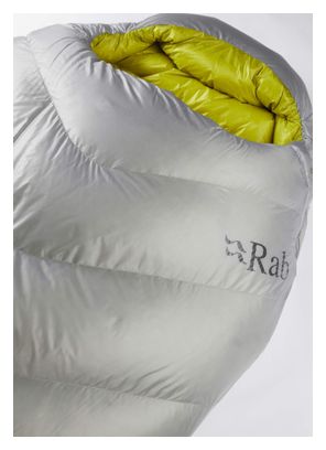 Sac de Couchage RAB Mythic 200 (1C) Gris
