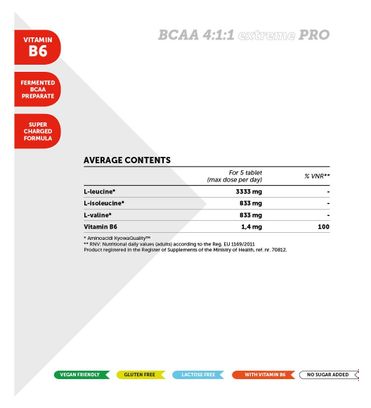 Food Supplement NamedSport BCAA 4: 1: 1 ExtremPRO 110 Tablets
