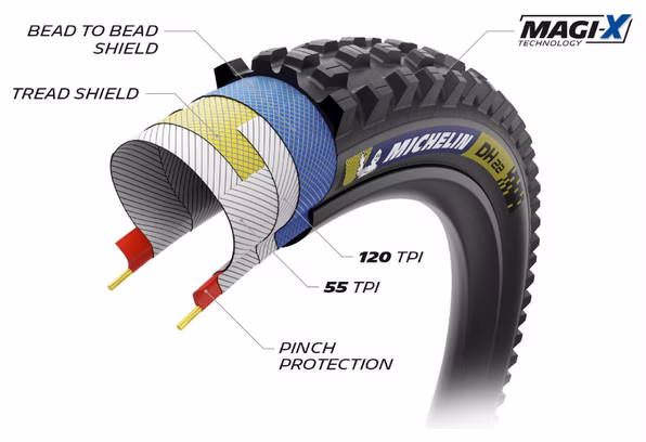 Michelin DH22 Racing Line 29'' MTB Tiretto Tubeless Ready Pieghevole Bead to Bead Shield Pinch Protection Magi-X