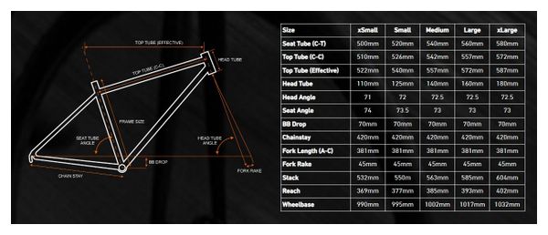 Brother Cycles - Cadre Vélo en Acier - Stroma