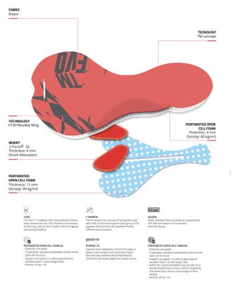 Cuissard de Cyclisme Femme OTTIMO Rosa