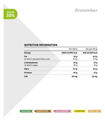 Barre Protéinée NamedSport Protein Bar 50g Cookies and Cream