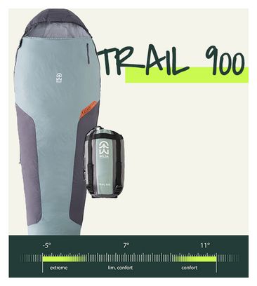 Sac de Couchage Light Trail 900 Gris et vert