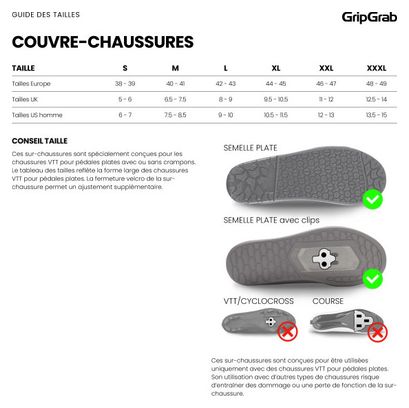 Copriscarpe GripGrab Flat Trailblazzer Nero