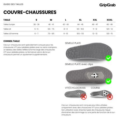 Couvre-chaussures pédales plates GripGrab Flat Trailblazzer Noir