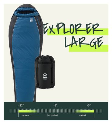 Sac de Couchage Expédition Explorer Large Noir et bleu